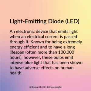 Light-Emiting Diode